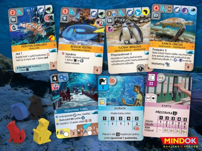 Archa Nova: Vodní světy – rozšíření